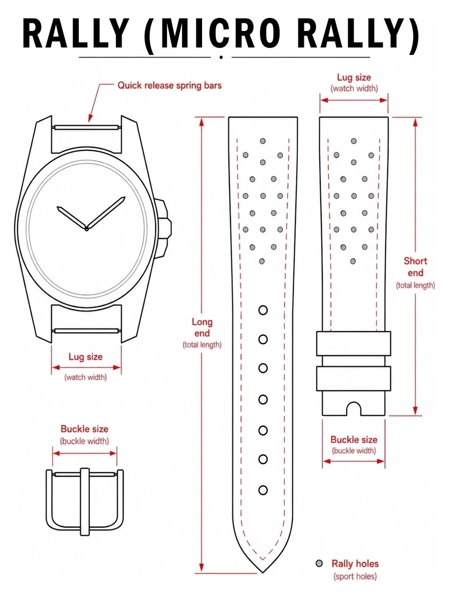 Micro Rally strap