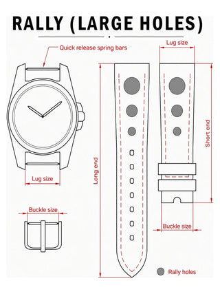 Rally (Large Holes) strap